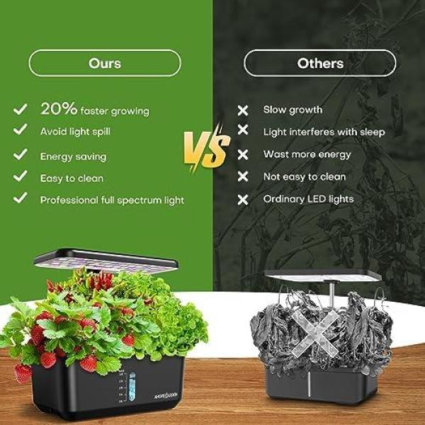 ndoor Hydroponic Garden System - 10-Pod Plant Germination Kit with LED Grow Light, Aeroponic Countertop Planter for Vegetables, Herbs, and Flowers