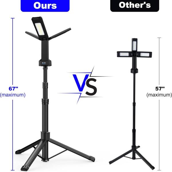 Rechargeable LED Work Light with Stand, 67" Tall Portable Cordless Work Light with 3 Adjustable Heads, 8AH Battery, 500/1500/2500 Lumens, 4000K/6500K Dimmable Camping Light (Carrying Bag Included)