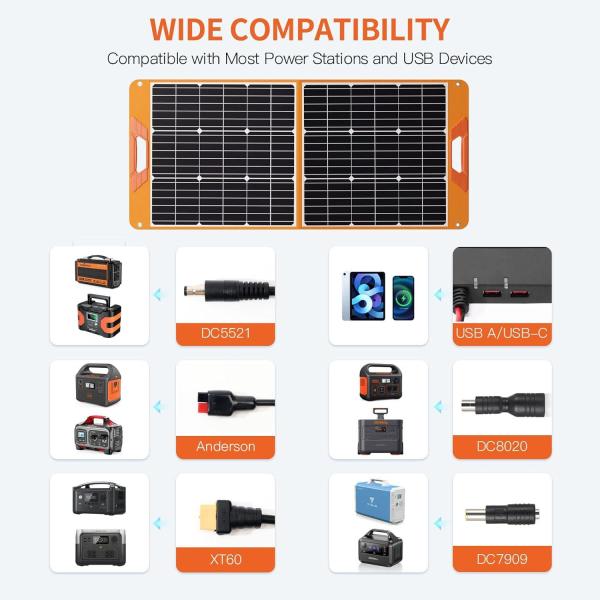 Upgraded 100W Portable Solar Panel for Power Station, Monocrystalline Foldable 100 Watt 18V Solar Panel Charger for Camping, High Efficiency IP65 Waterproof for Outdoor