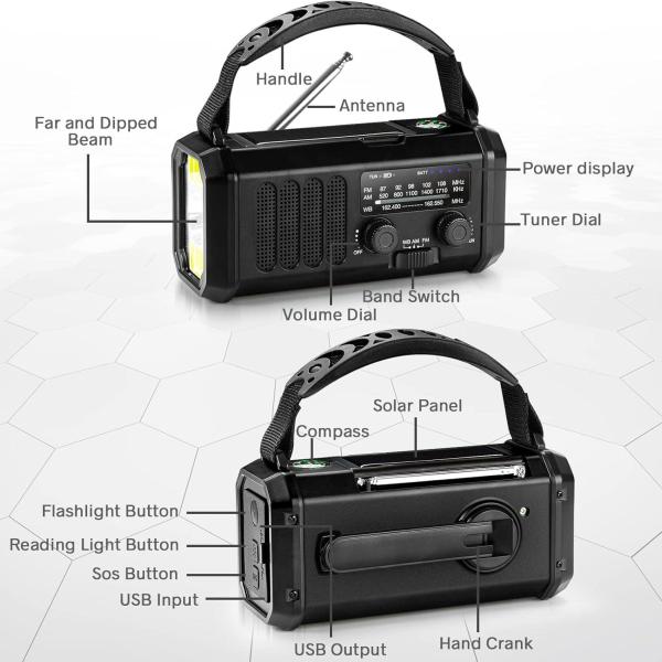 10000mAh Crank Radio, Emergency Radio, Solar Radio, NOAA/AM/FM Weather Radio, USB Type-C Charging,  Torch & LED Reading Light, SOS Alarm, Compass for Camping