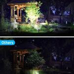 Kaxiida Solar Spot Lights Outdoor 56 LED Waterproof Solar Landscape Lights 3 Lighting Modes Pack of 6