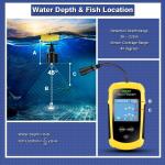 LUCKY Portable Kayak Fish Finder & Depth Locator