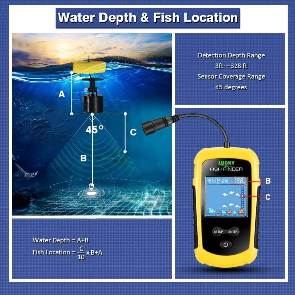 LUCKY Portable Kayak Fish Finder & Depth Locator