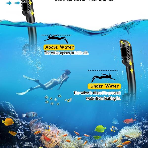 Greatever Dry Snorkel Set - Anti-Fog Scuba Diving Mask with Panoramic Wide View, Professional Snorkeling Gear