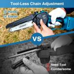 Cordless Chainsaw, Electric Chain Saw with 2 Pack 2000mAh Battery, Battery Chainsaw with Logging Wedge Electric Saw for Cutting, Trimming(2 chains & 1 chain plates)