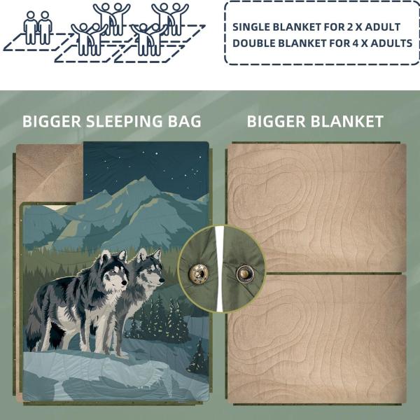 Outdoor Camping Blanket - Puffy Ultralight Packable Blankets for Sleeping, Camp, Travel, Hiking, Stadium, Sherpa Fleece Warm Puffer Portable Camping Quilt, DWR,Machine Washable