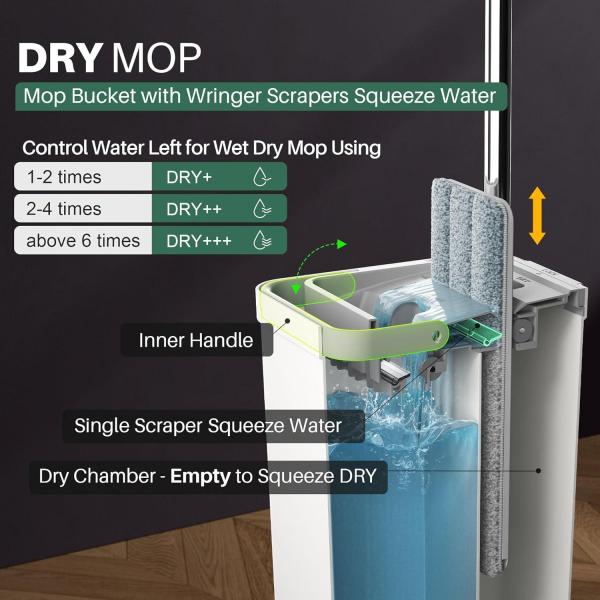 JOYMOOP Mop and Bucket Set with Wringer – 2-Tank Wash & Dry System, Flat Squeeze Mop for Floors and Walls, 60" Adjustable Handle, 6 Reusable Microfiber Pads