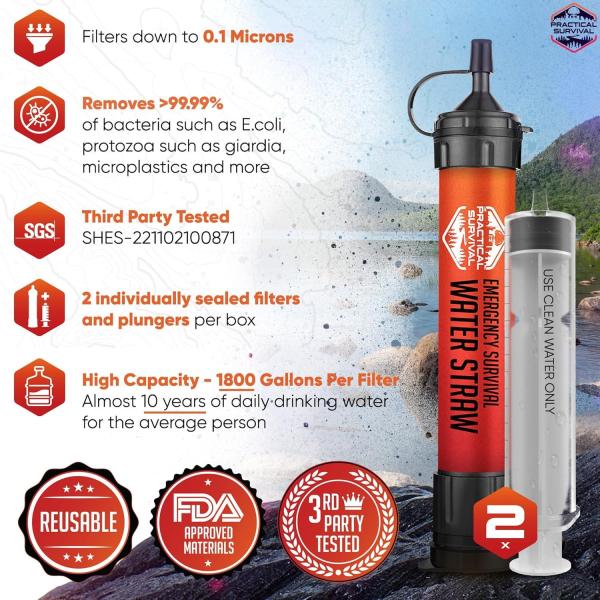 5 High-Capacity Emergency Water Straws – Lightweight, Reusable, 1800-gallon Filters for Camping, Hiking, Travel, Biking, Survival, and Emergencies. No Expiration Date