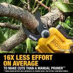 DEWALT 20V MAX Cordless Pruning Shears, Bare Tool Only (DCPR320B)