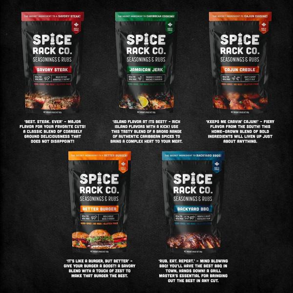 BBQ Spices and Rubs Gift Set Premium Grill Seasoning Set of 5 Flavors for BBQ Lovers